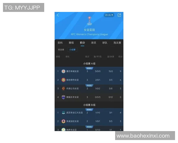武汉足球队在钻石联赛积分榜上以51分稳居第一名展现强劲实力